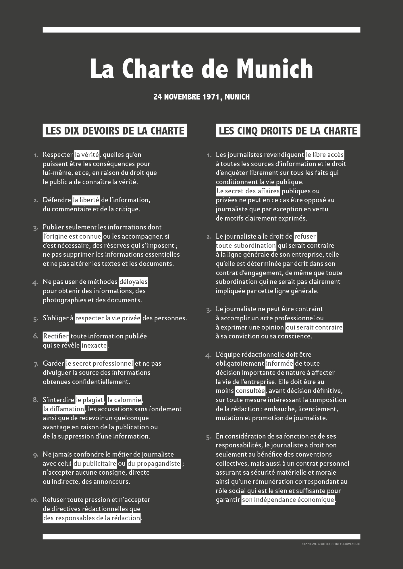 Déclaration de Munich  les droits et devoirs du journaliste  Penser