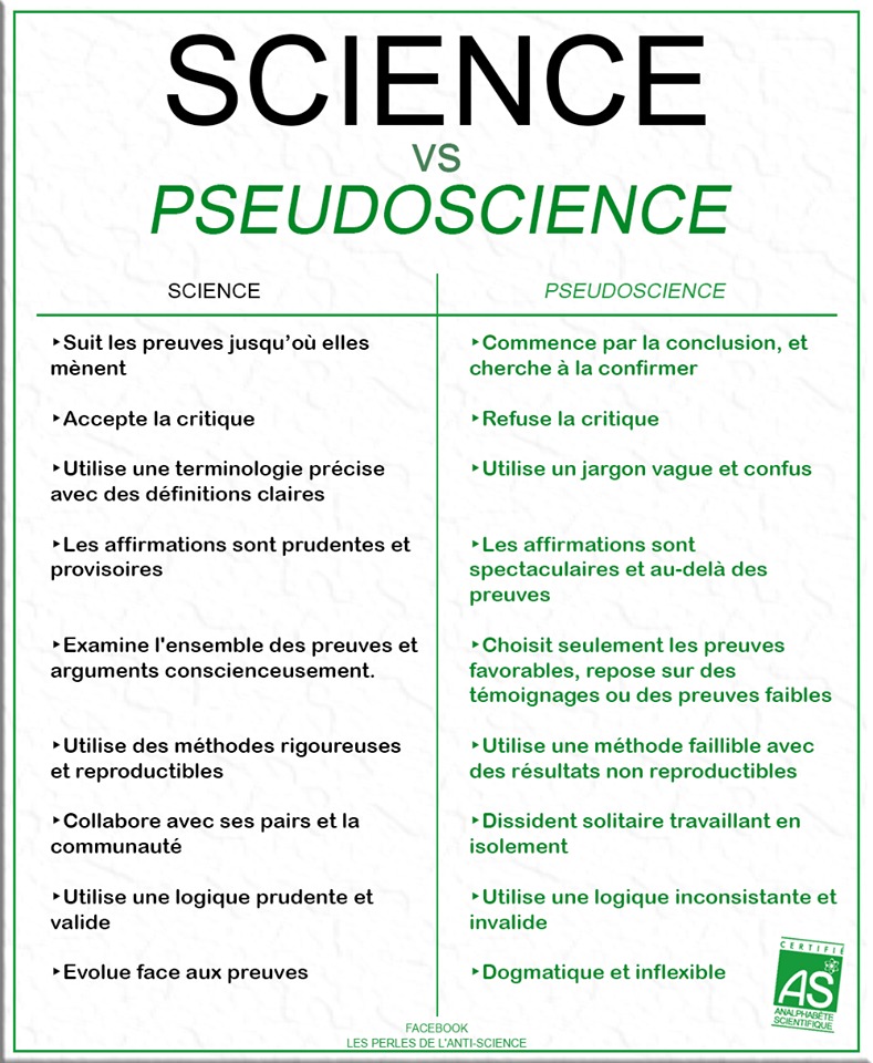 Parler de tout et de rien - Page 12 Science-pseudoscience